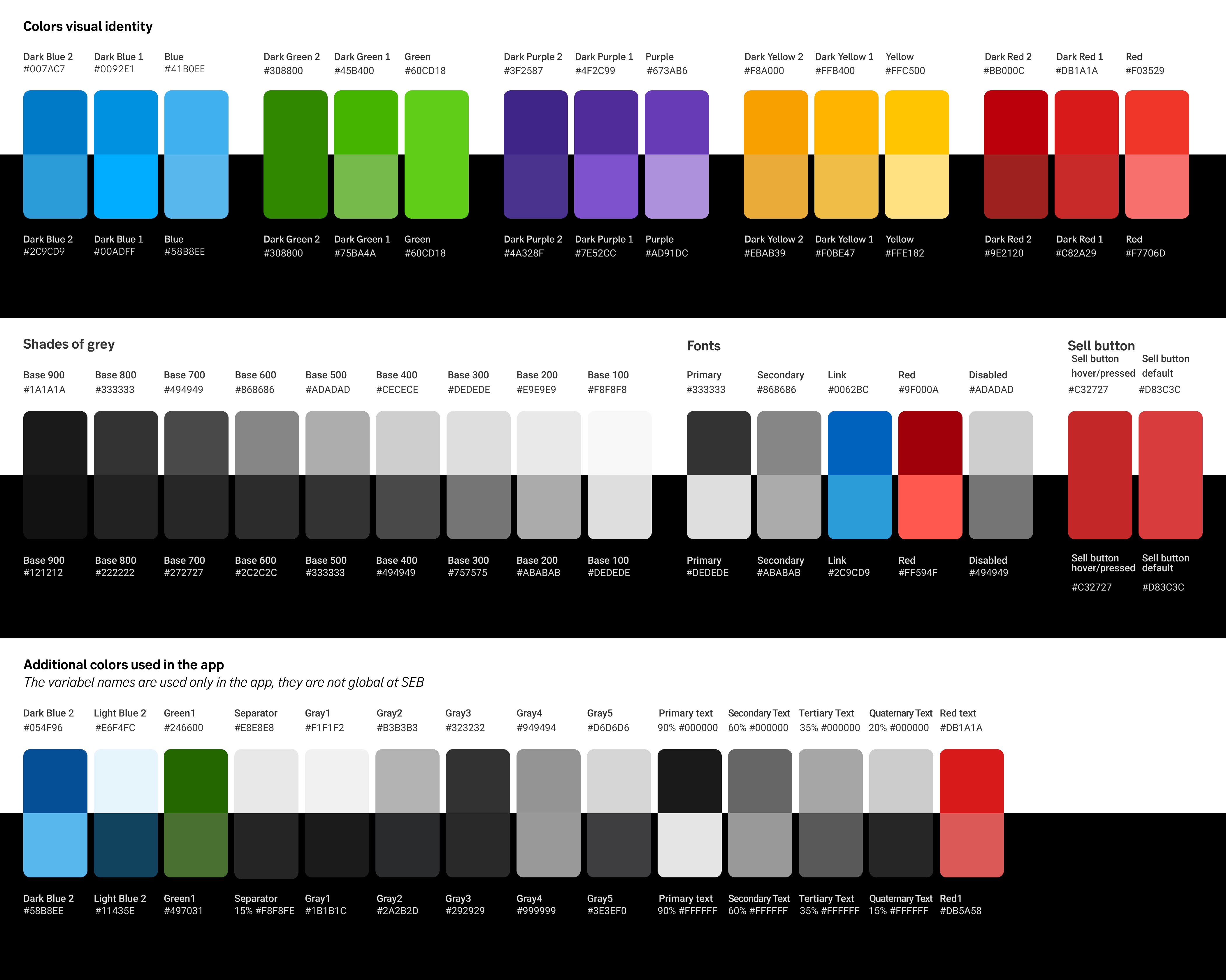 Semantic colour map for web and app