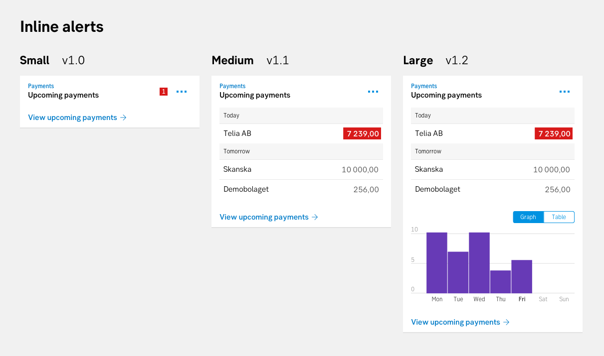 Example of using card sizing